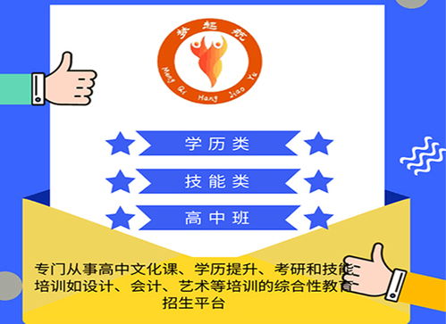 專業(yè)蛋糕西點制作培訓(xùn)學(xué)校——濟(jì)南萊蕪優(yōu)質(zhì)教育資源推薦