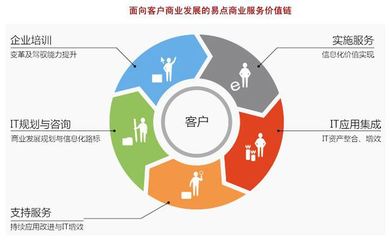 靈鶴道長(zhǎng) 以實(shí)實(shí)在在的價(jià)值引領(lǐng)信息咨詢服務(wù)